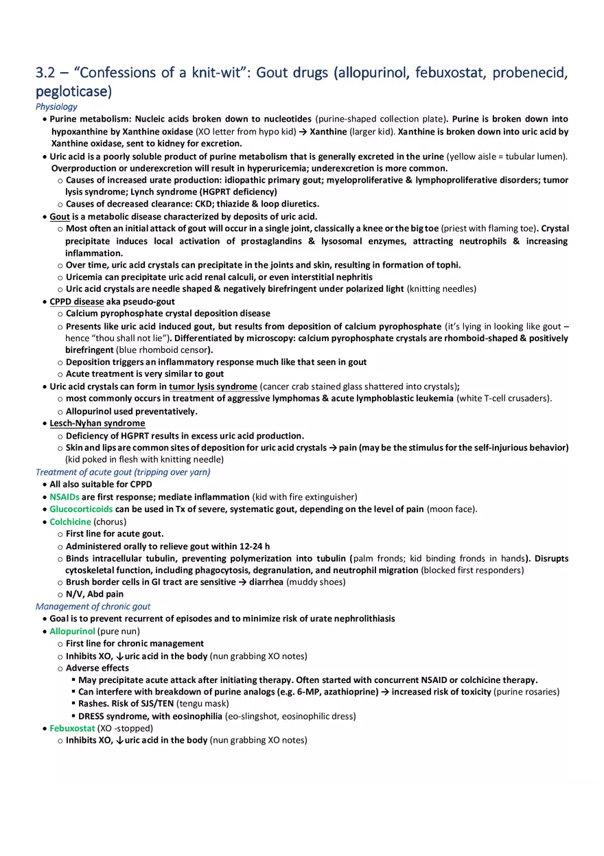 Confessions of a Knit-Wit  Gout Drugs - Page 1