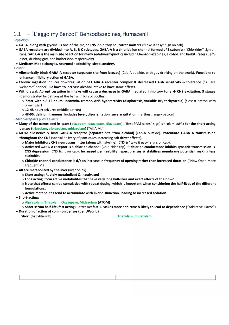 L’eggo My Benzo!  Benzodiazepines, Flumazenil - Page 1