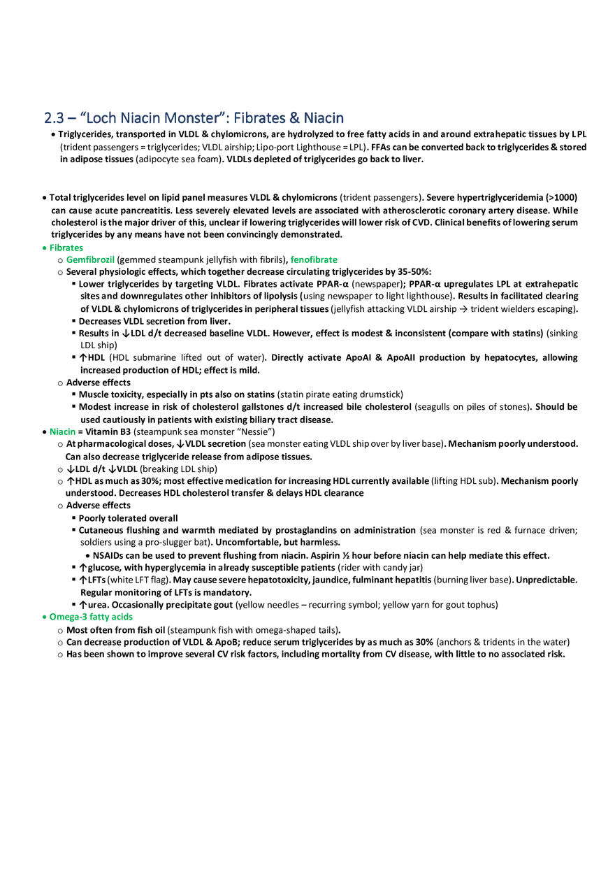 Loch Niacin Monster  Fibrates & Niacin - Page 1