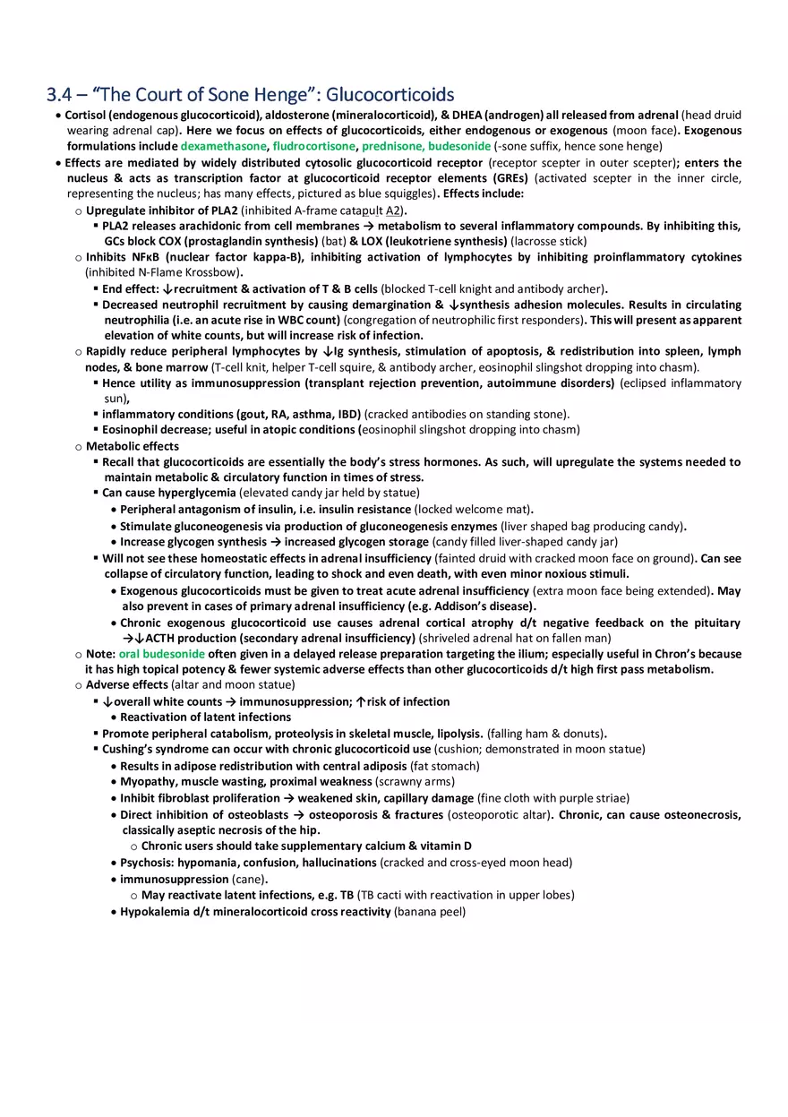 The Court of Sone Henge  Glucocorticoids - Page 1