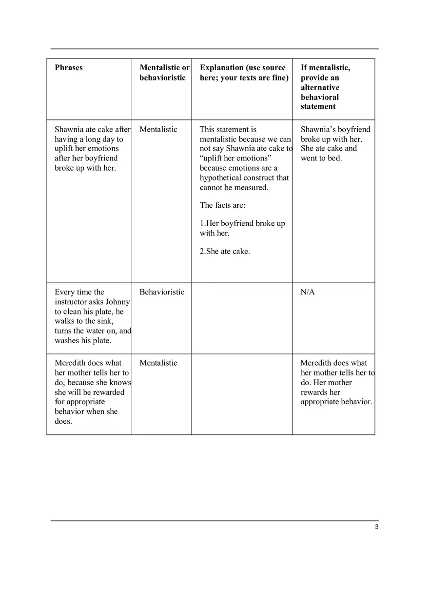 Behaviorism Vs. Mentalism - Page 3