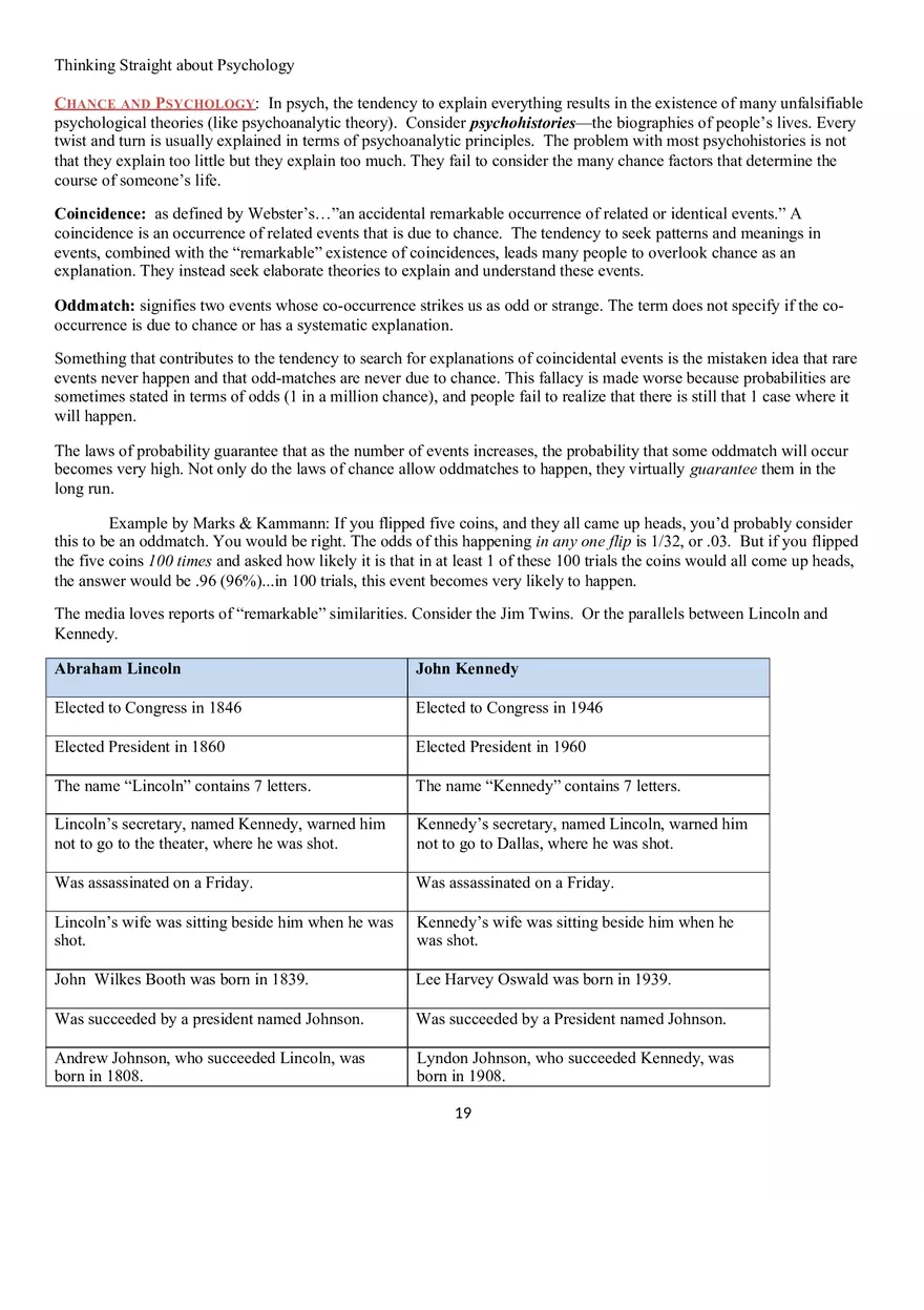 Chapter 10 Achilles’ Heel of Human Cognition - Page 6