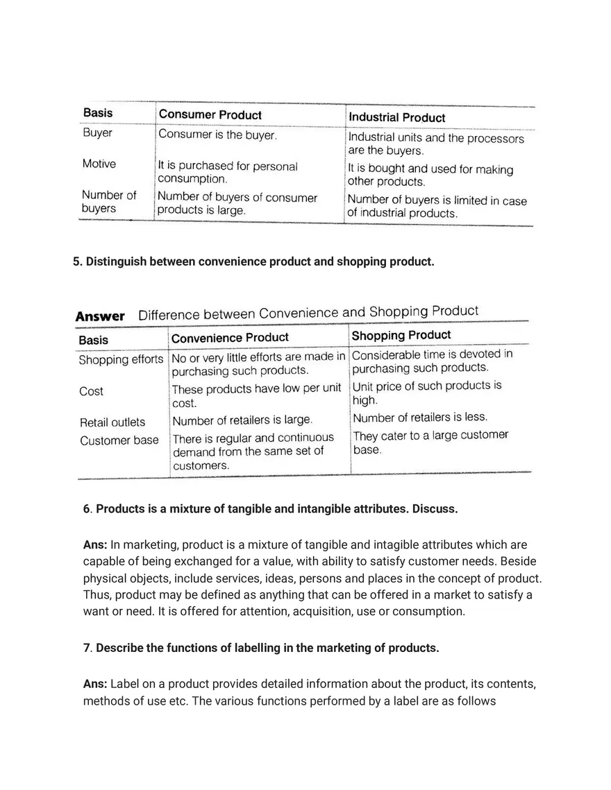 Marketing Short Answer Type Questions - Page 4