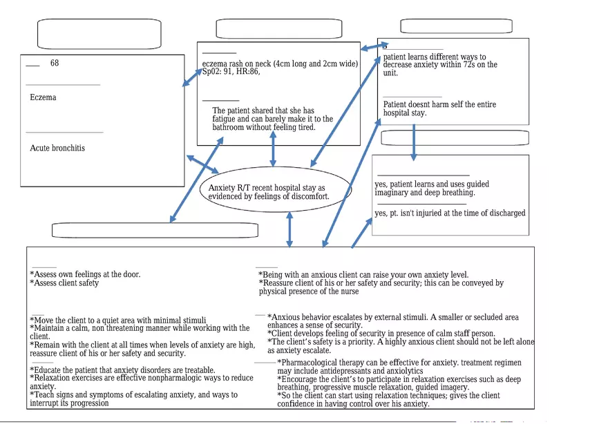 Concept Map Anxiety - Page 1