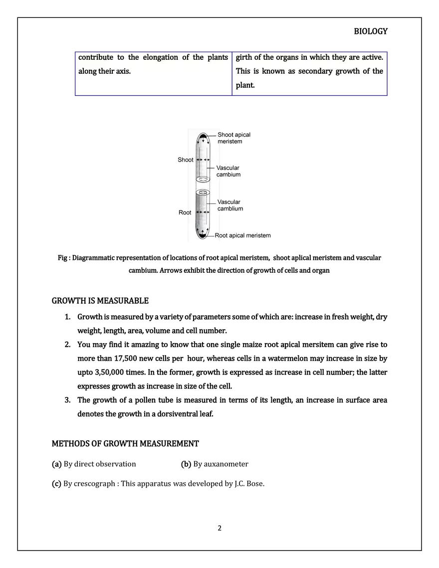 Plant Growth and Development Growth - Page 2