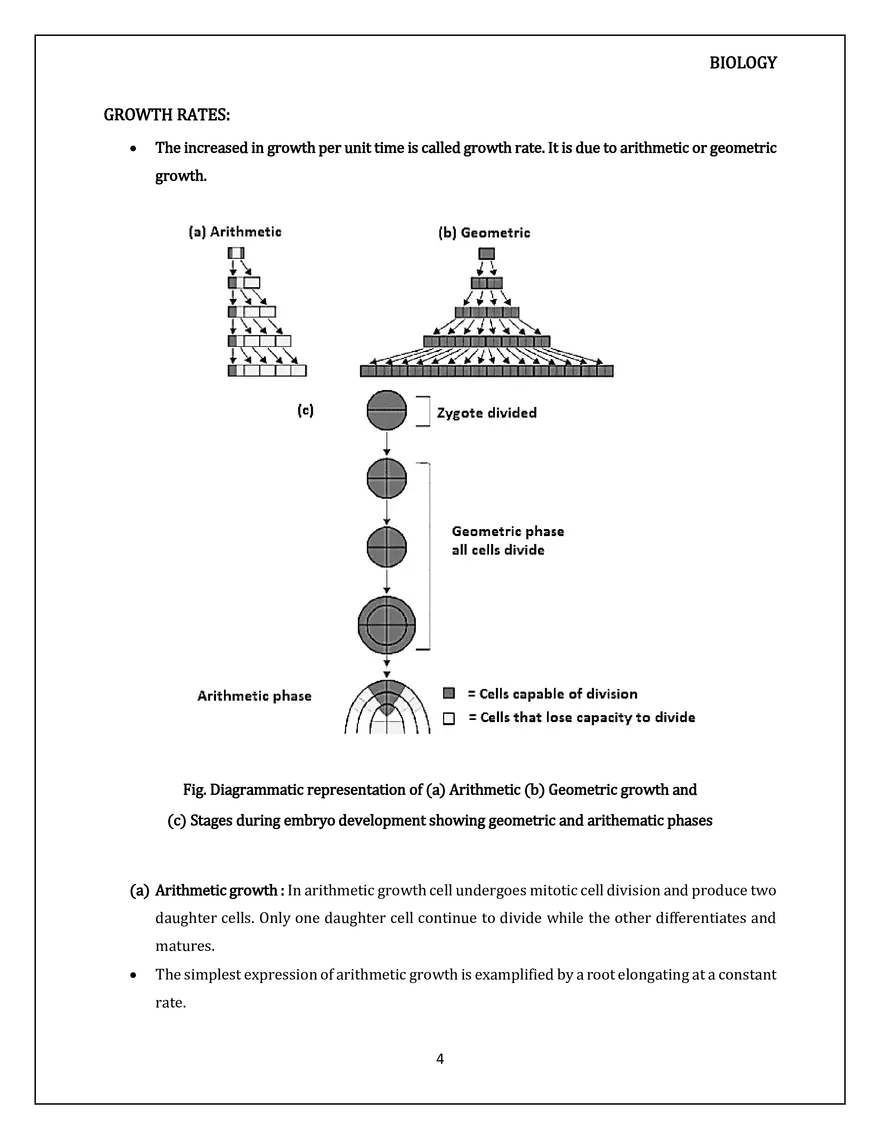 Plant Growth and Development Growth - Page 4