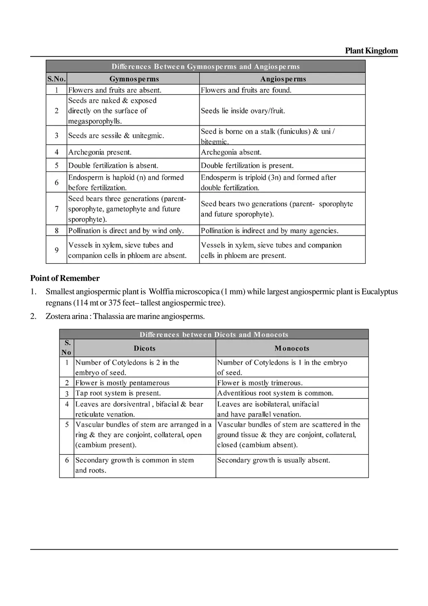 Plant Kingdom - Page 7