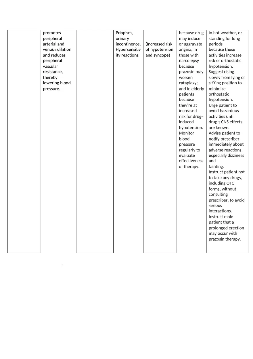 Medication List for PTSD - Page 7