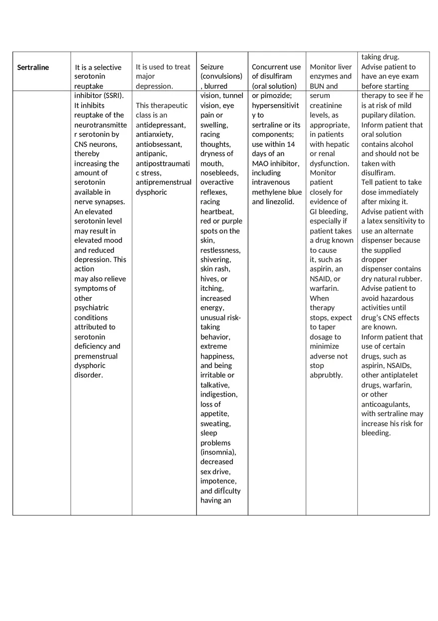 Medication List for PTSD - Page 5