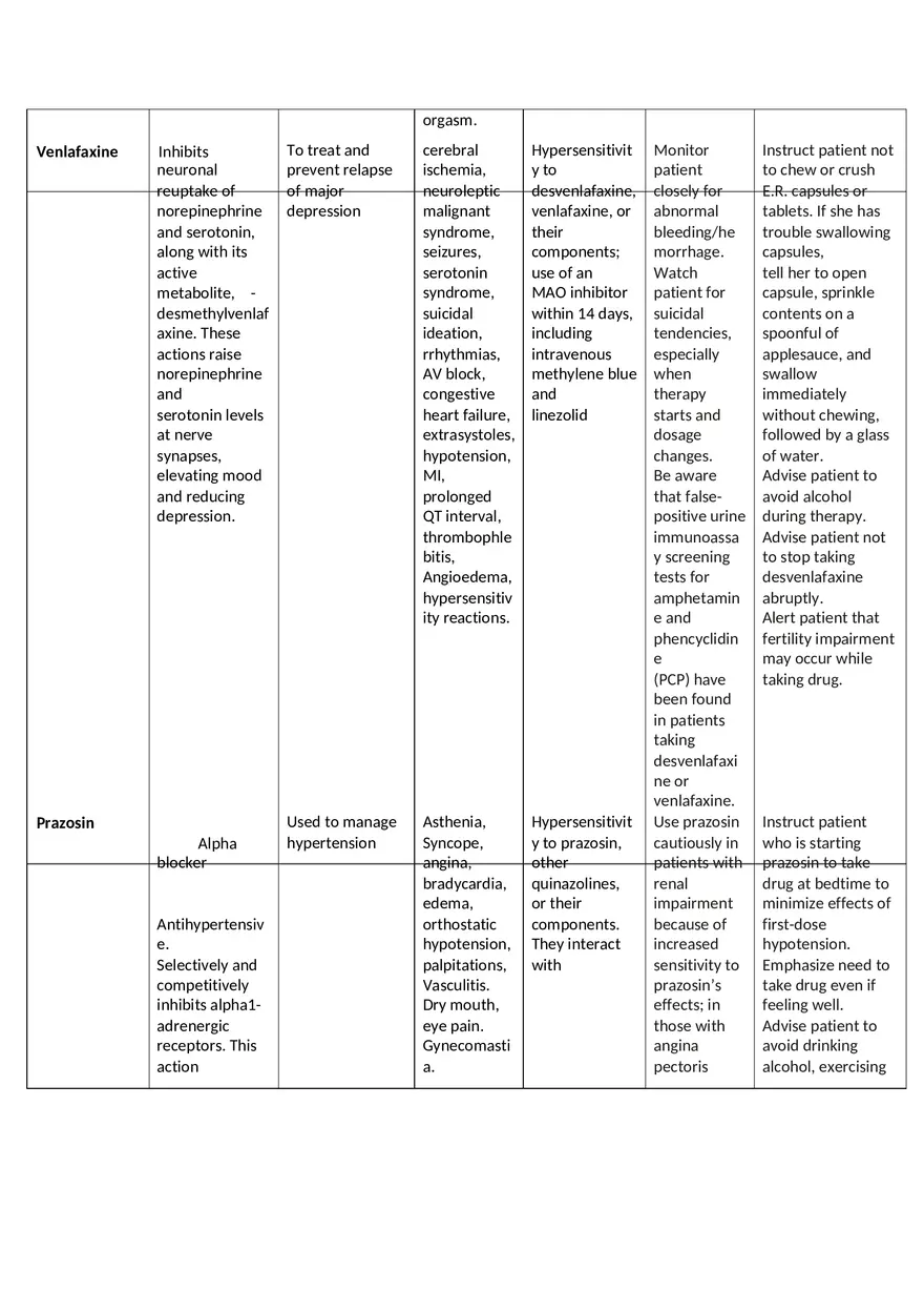Medication List for PTSD - Page 6