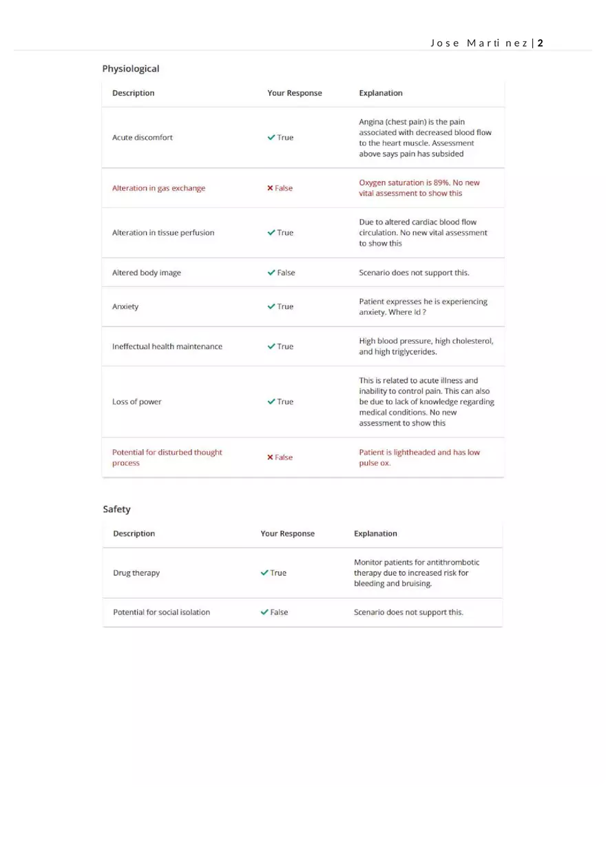 Jose Martinez Scenarios - Page 2