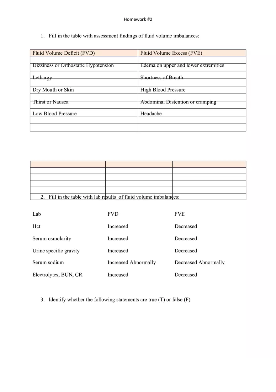 Fluid Volume Imbalances Homework 2 - Page 1