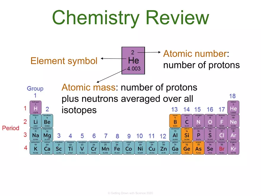 Structure of Water and Hydrogen Bonding - Page 24