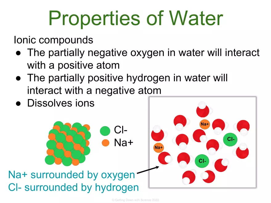 Structure of Water and Hydrogen Bonding - Page 26