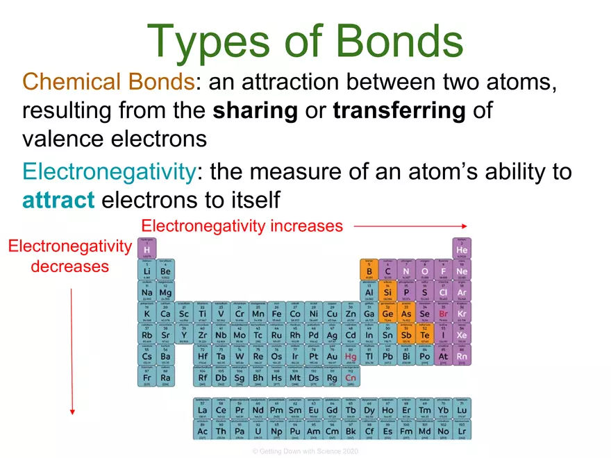 Structure of Water and Hydrogen Bonding - Page 33