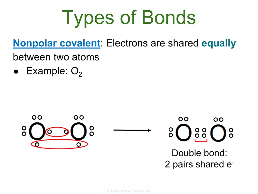 Structure of Water and Hydrogen Bonding - Page 35