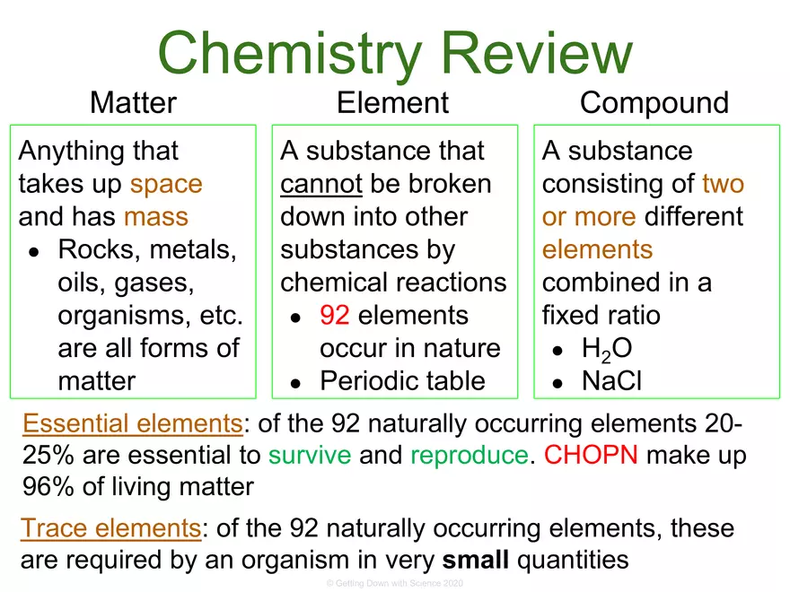 Structure of Water and Hydrogen Bonding - Page 2