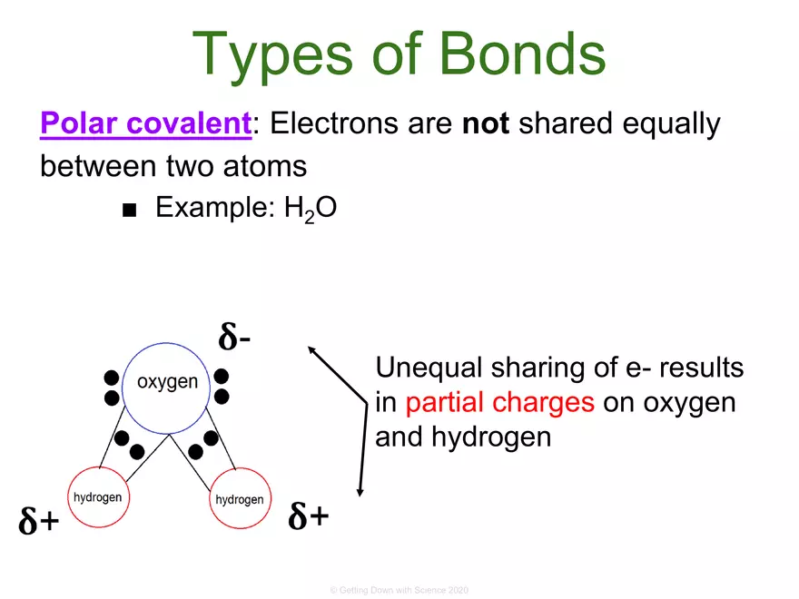 Structure of Water and Hydrogen Bonding - Page 3