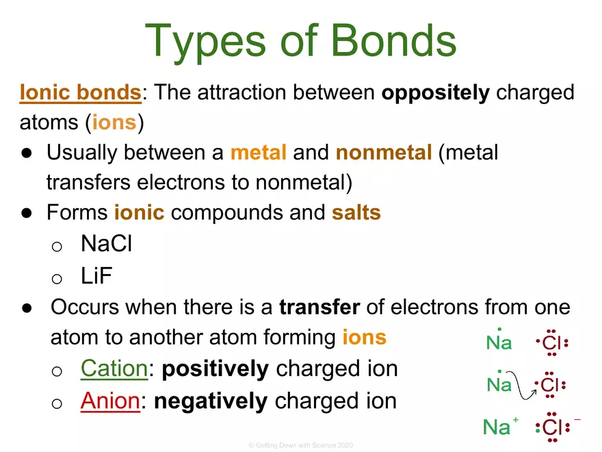 Structure of Water and Hydrogen Bonding - Page 4
