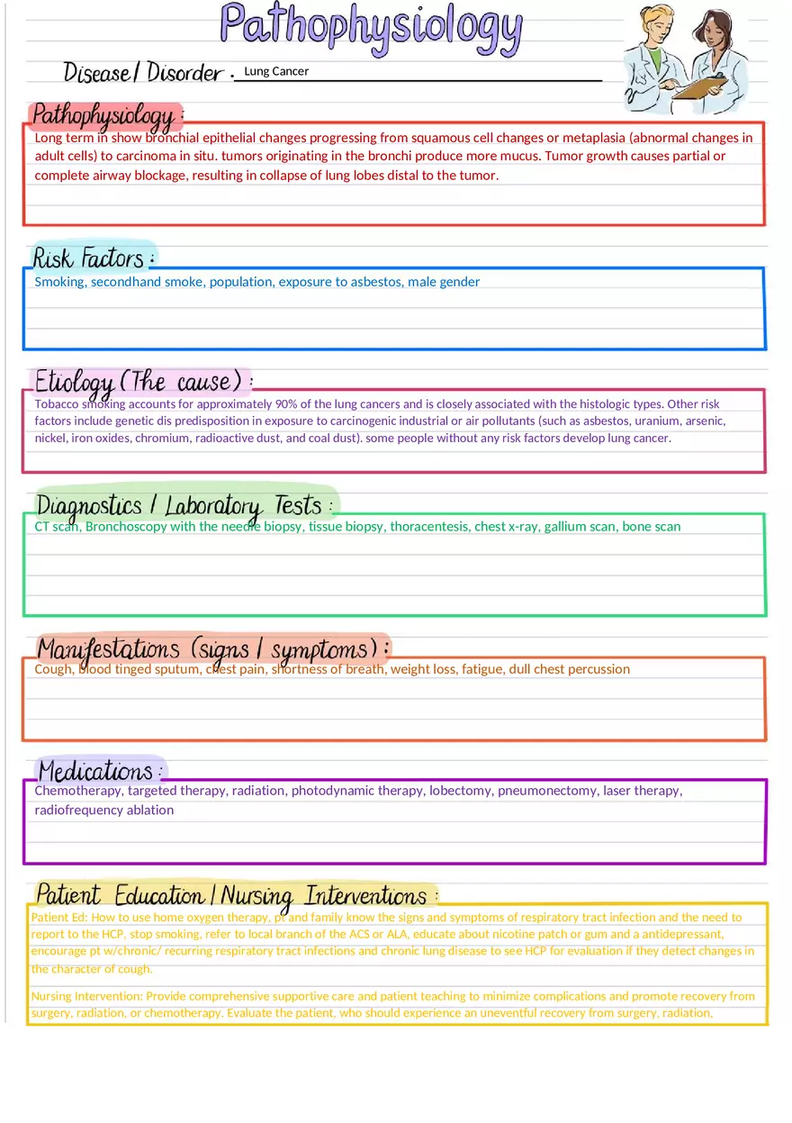 Lung Cancer Concept Map - Page 1