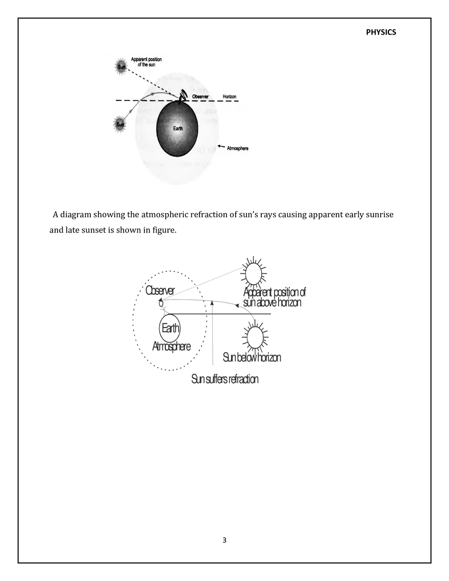 Human Eye and Colorful World Atmospheric Refraction - Page 3