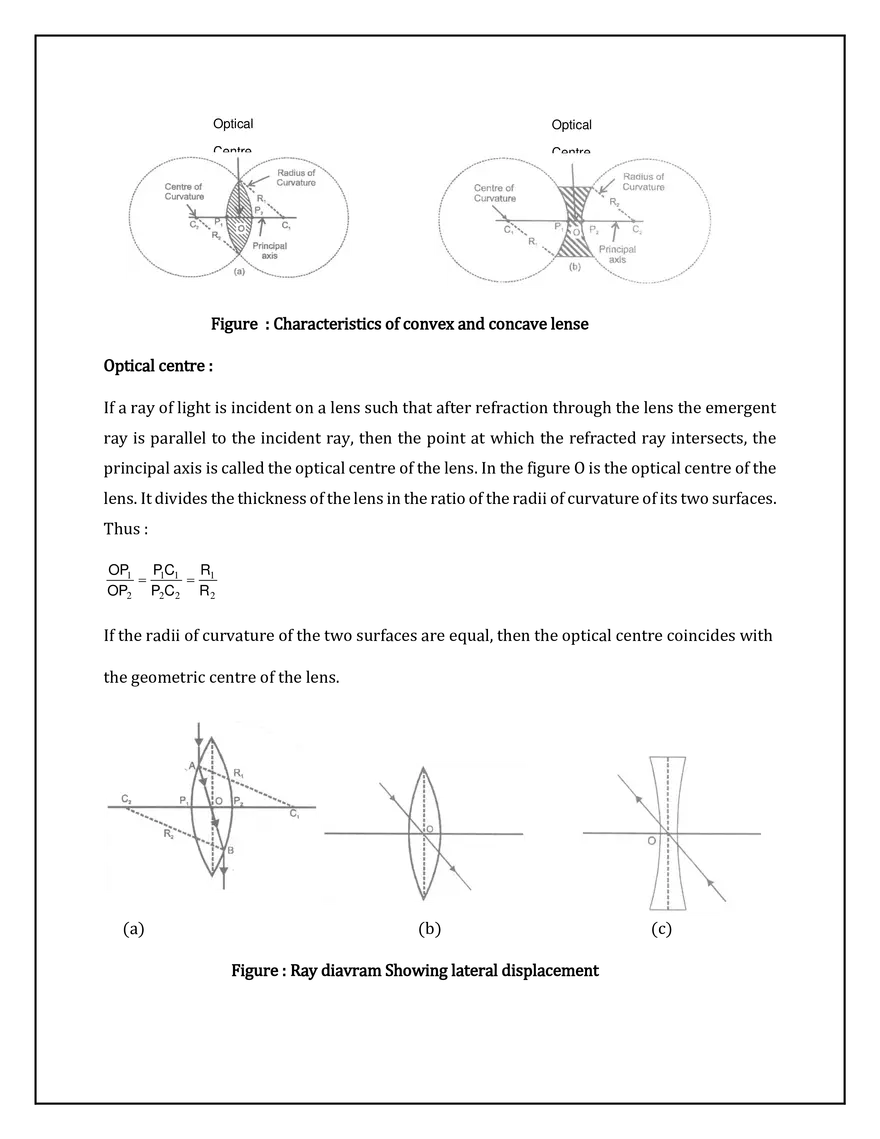 Spherical Lenses - Page 3