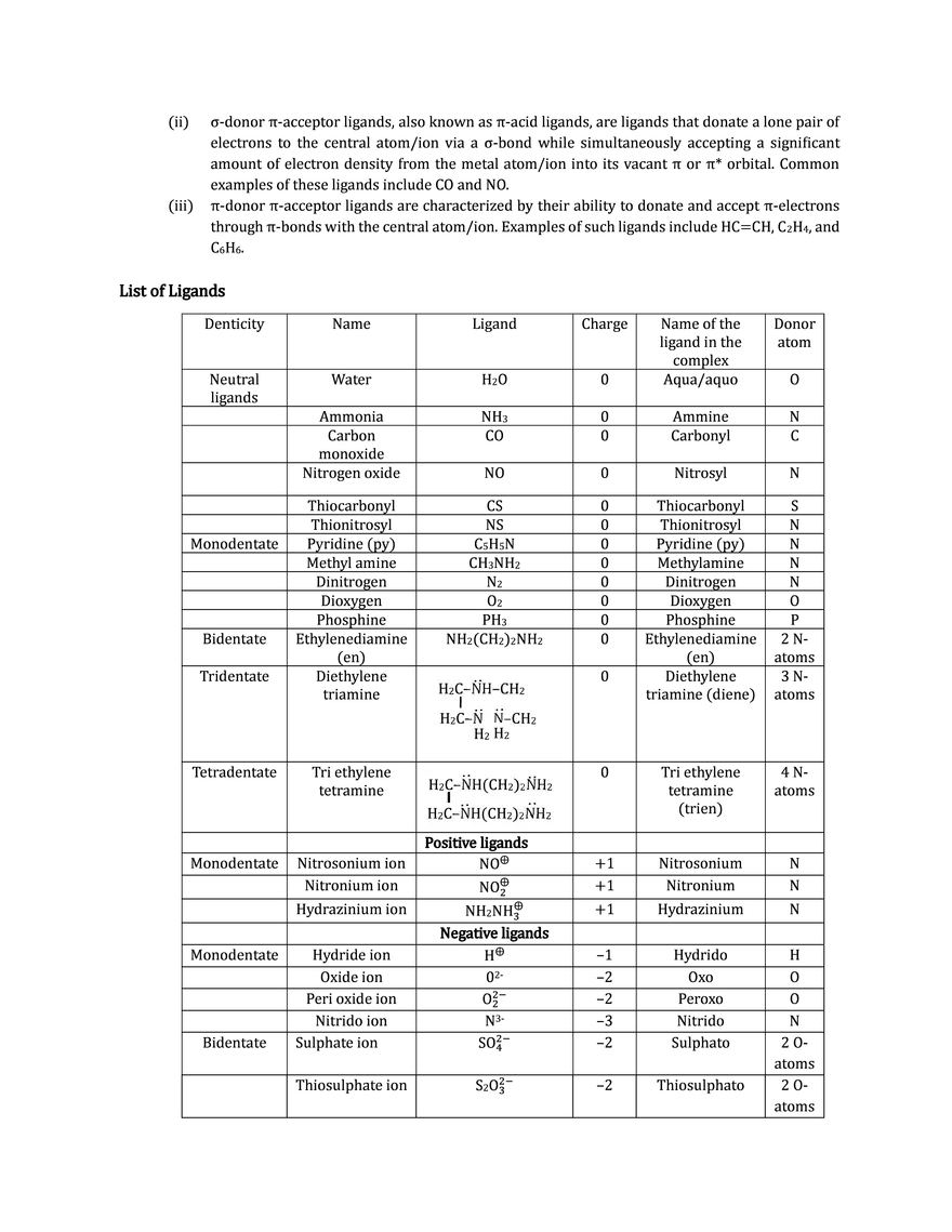 Classification of Ligands - Page 2