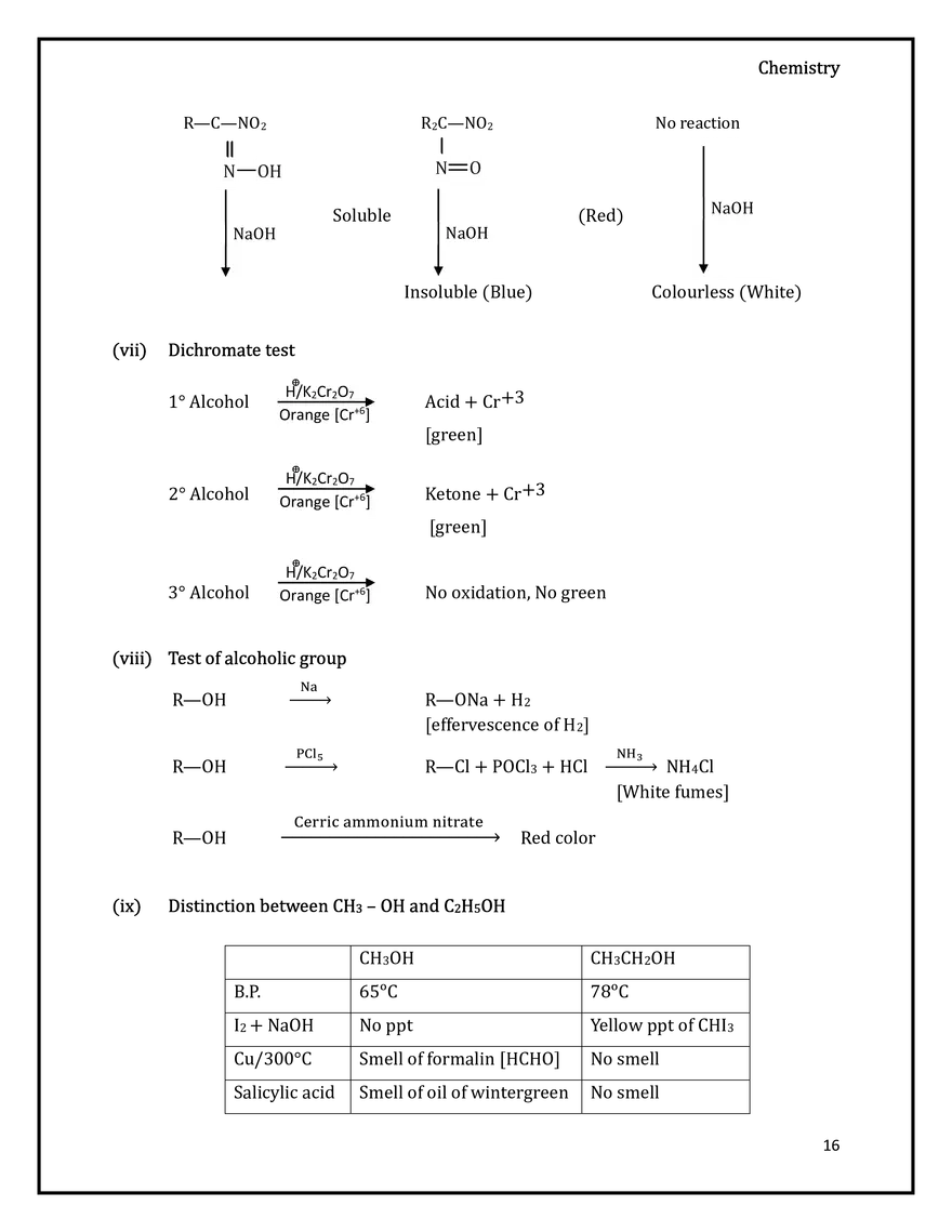 Introduction of Alcohol, Preparation and Properties - Page 8