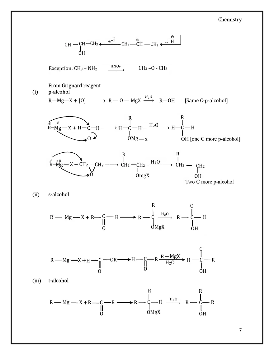Introduction of Alcohol, Preparation and Properties - Page 15