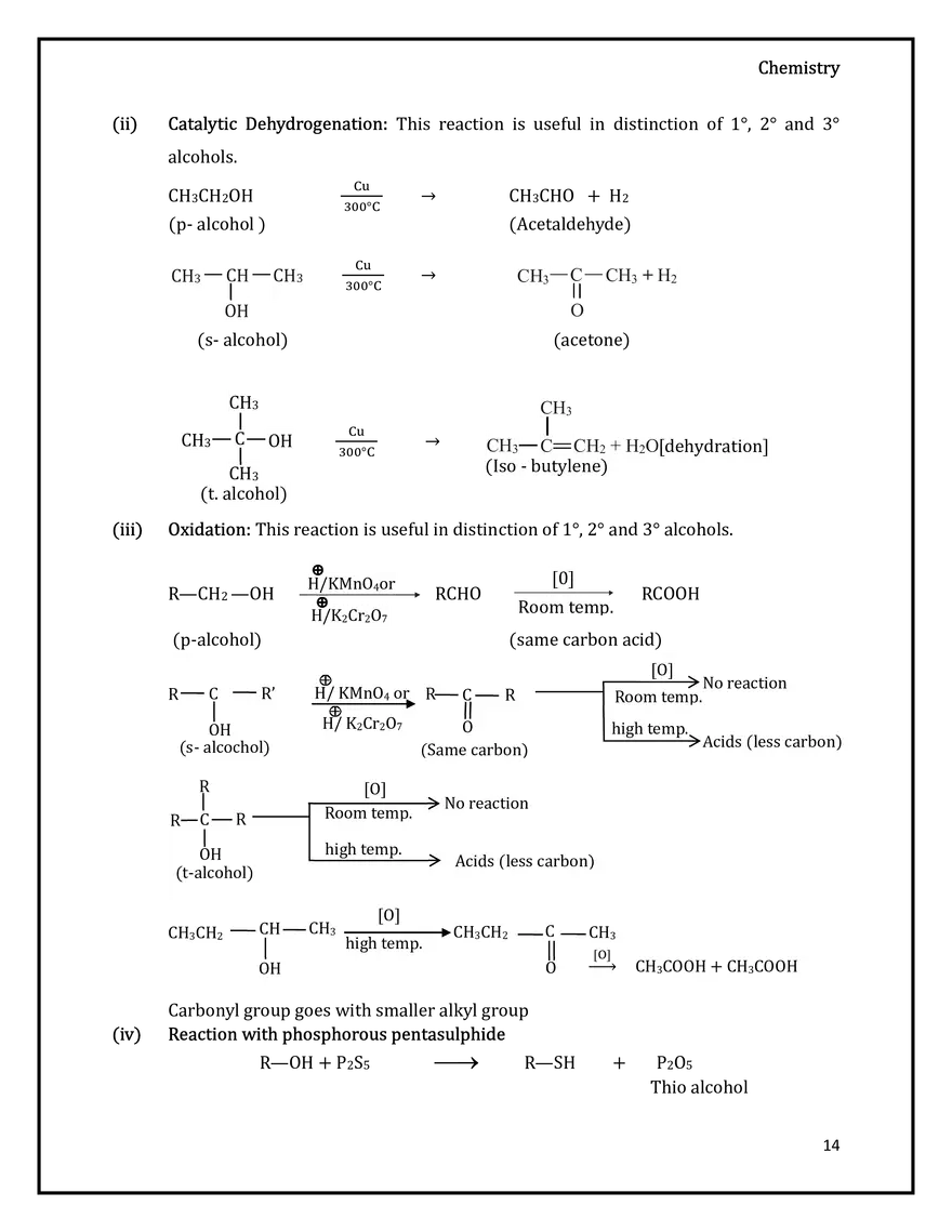 Introduction of Alcohol, Preparation and Properties - Page 6