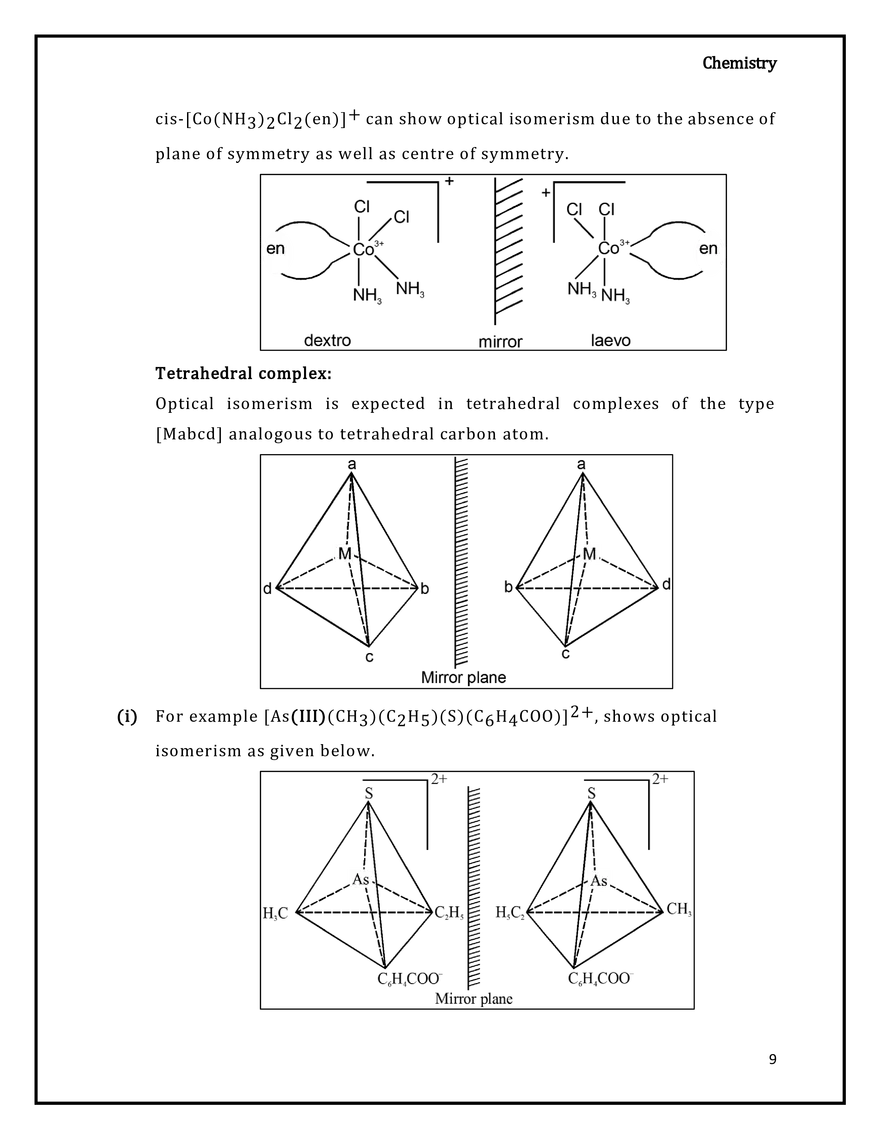 Inisomerism in Coordination Compounds - Page 9
