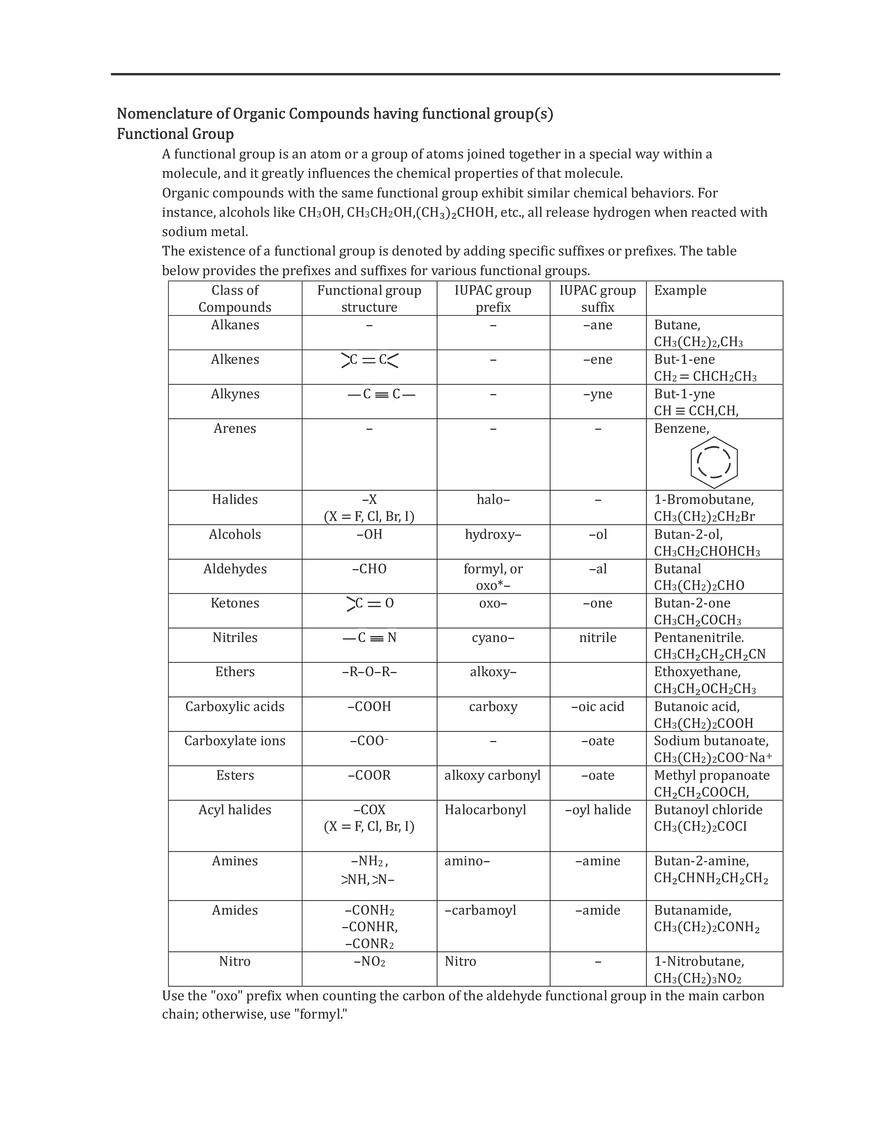 Nomenclature of Unsaturated Hydrocarbons - Page 2