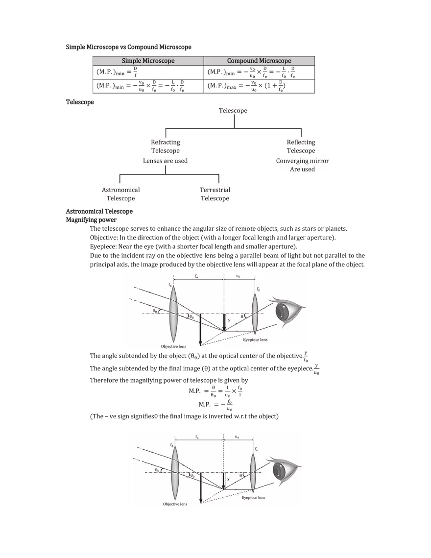 Compound Microscope - Page 3