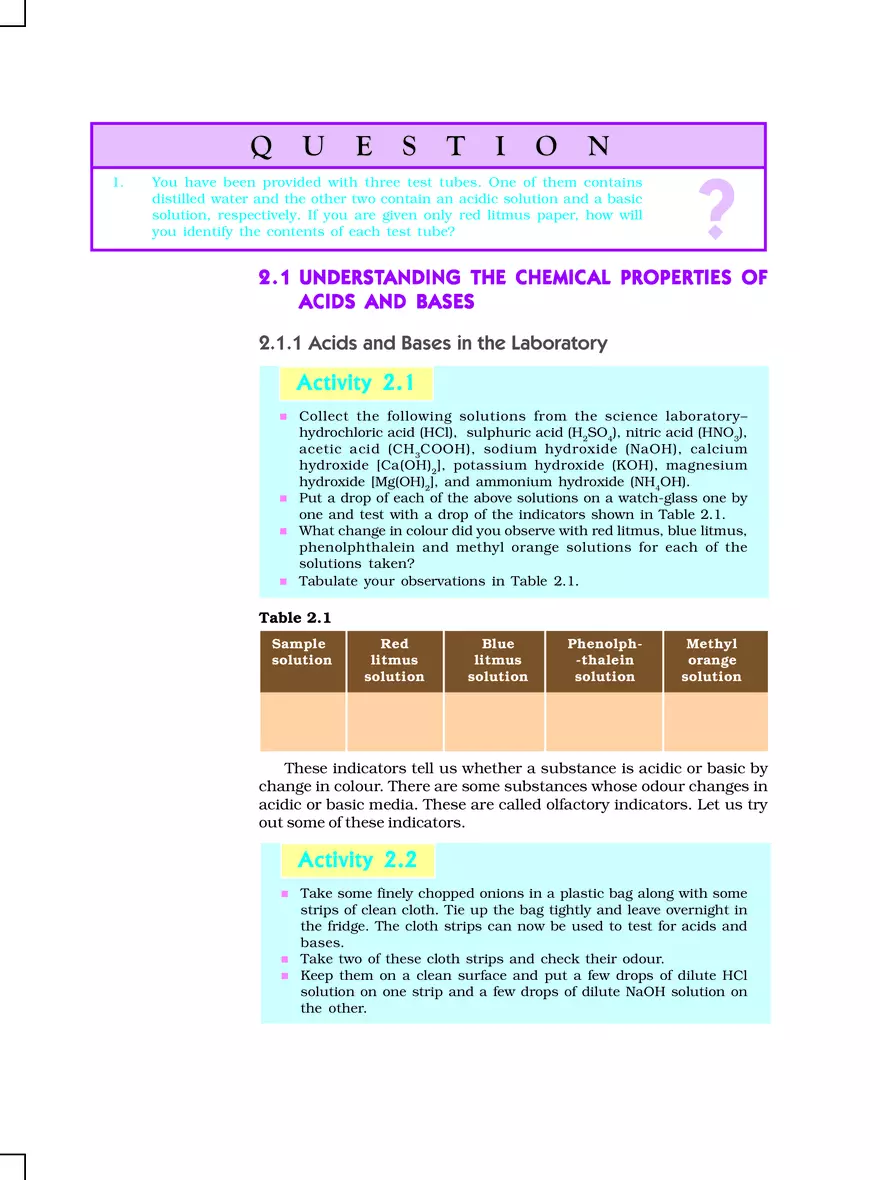 Chapter 2 Acids, Bases and Salts - Page 2