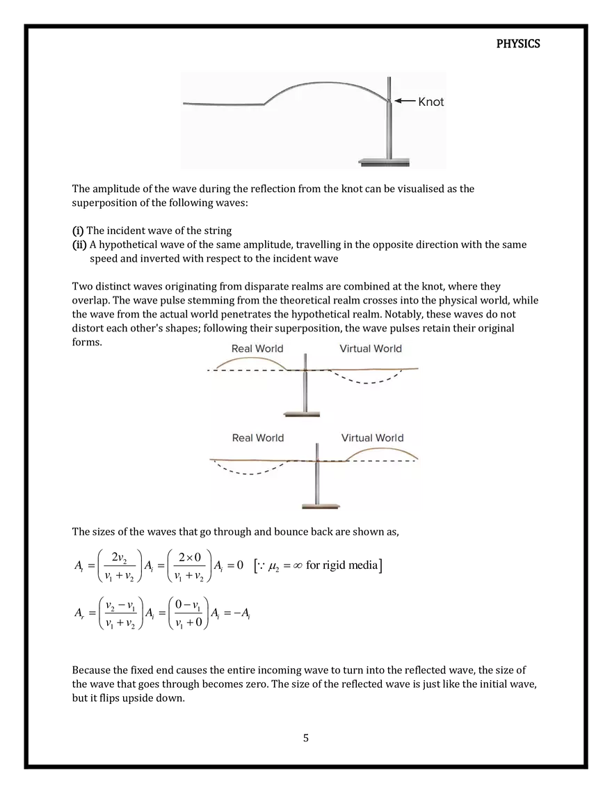 Reflection of Waves - Page 19