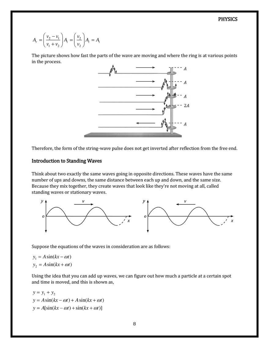 Reflection of Waves - Page 22
