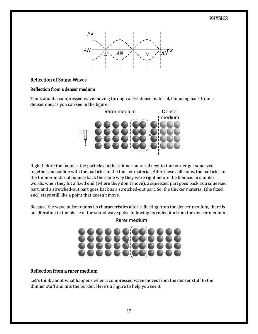 Reflection of Waves - Page 4