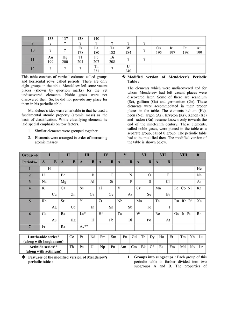 Periodic Classification of Elements Study Guide - Page 10