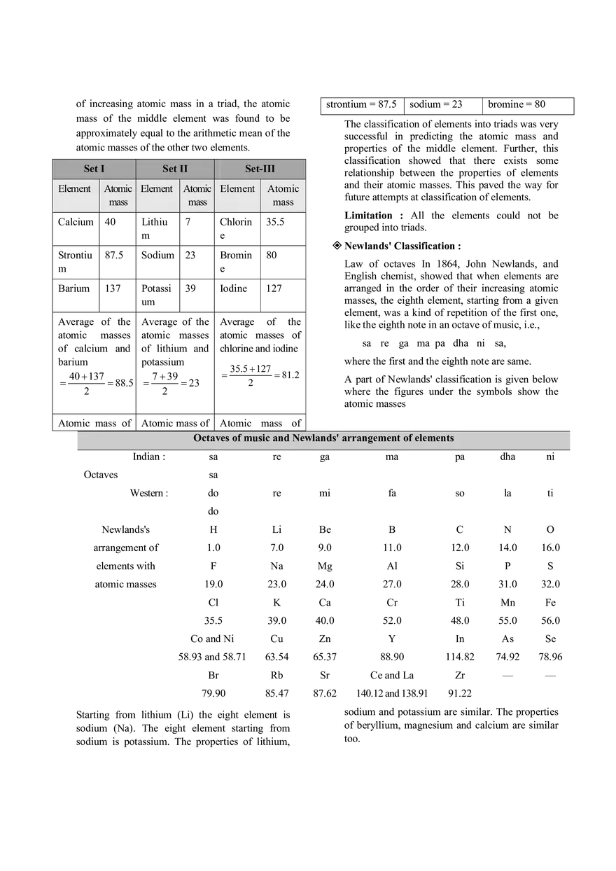 Periodic Classification of Elements Study Guide - Page 2
