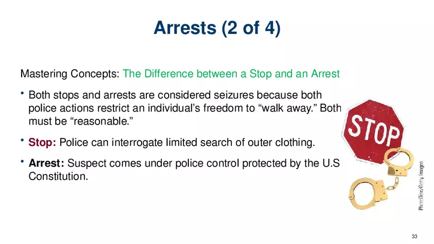 Chapter 7 Police and the Constitution - Page 27