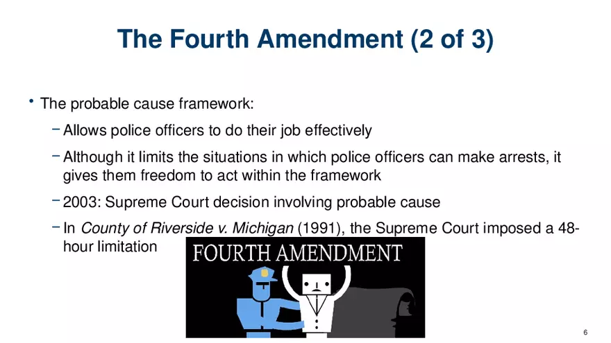 Chapter 7 Police and the Constitution - Page 43