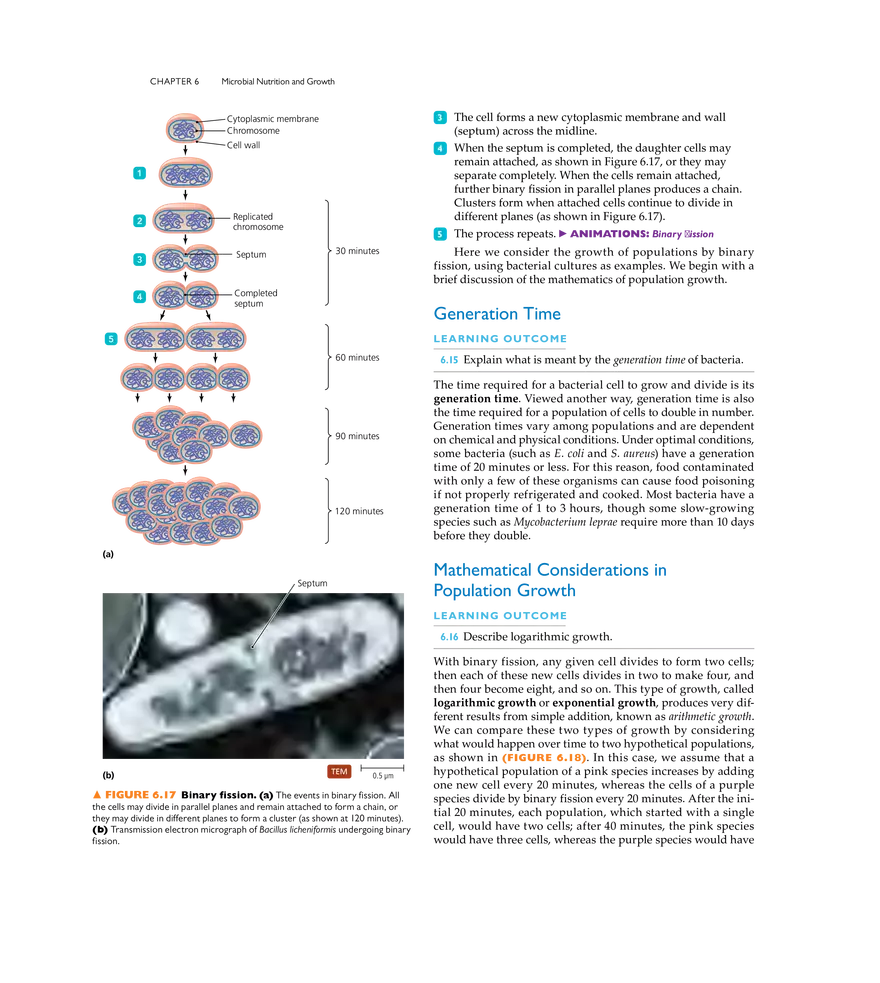 Microbial Nutrition and Growth - Page 10