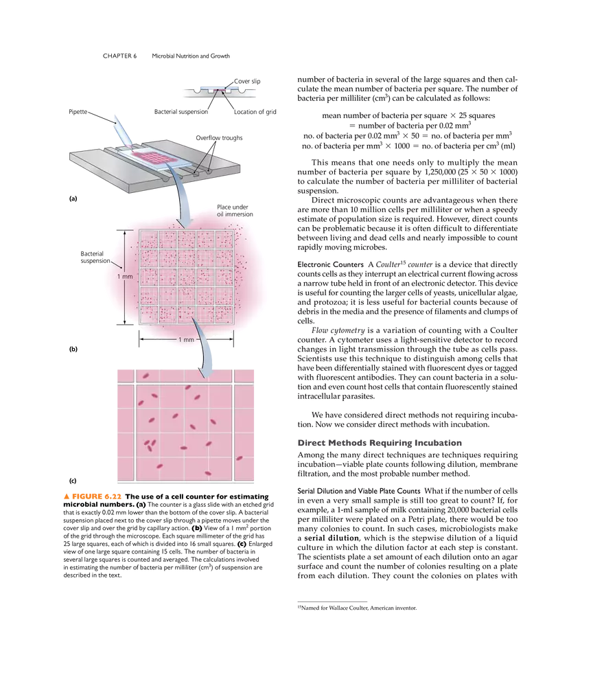 Microbial Nutrition and Growth - Page 15