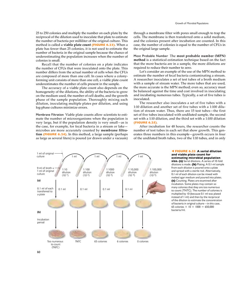 Microbial Nutrition and Growth - Page 16