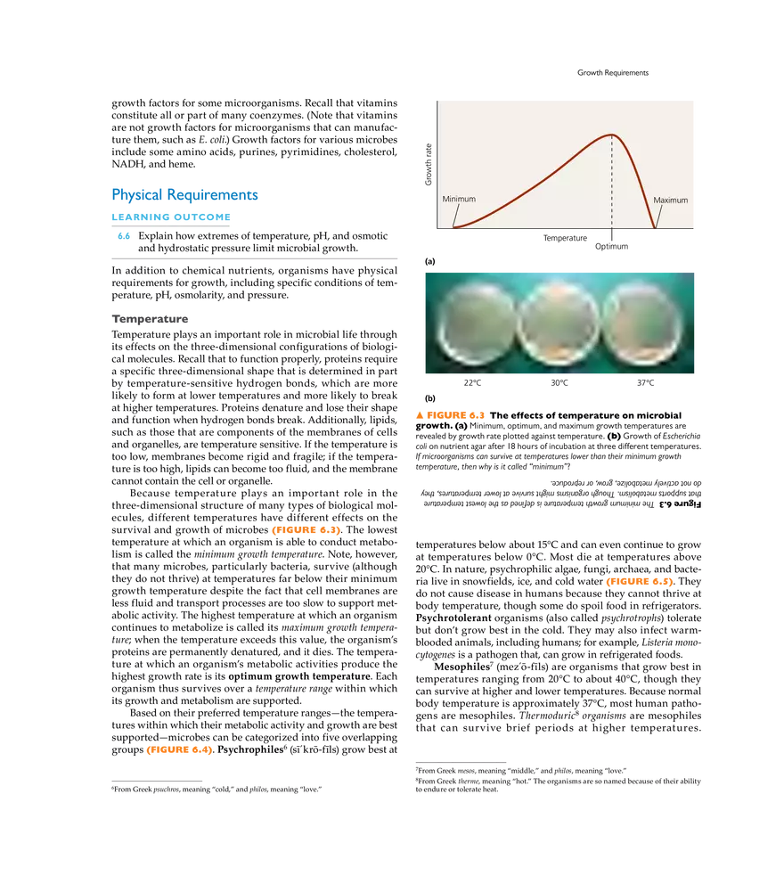 Microbial Nutrition and Growth - Page 26