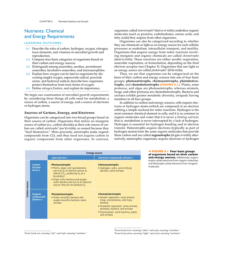 Microbial Nutrition and Growth - Page 2