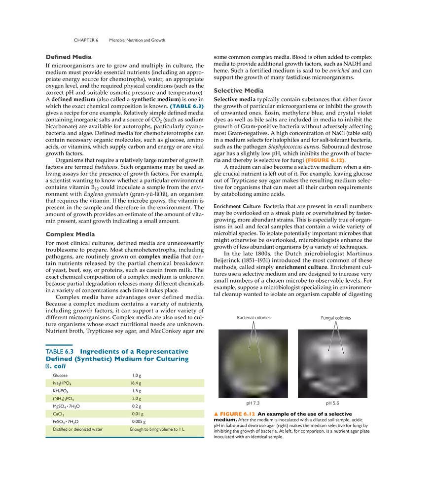 Microbial Nutrition and Growth - Page 6