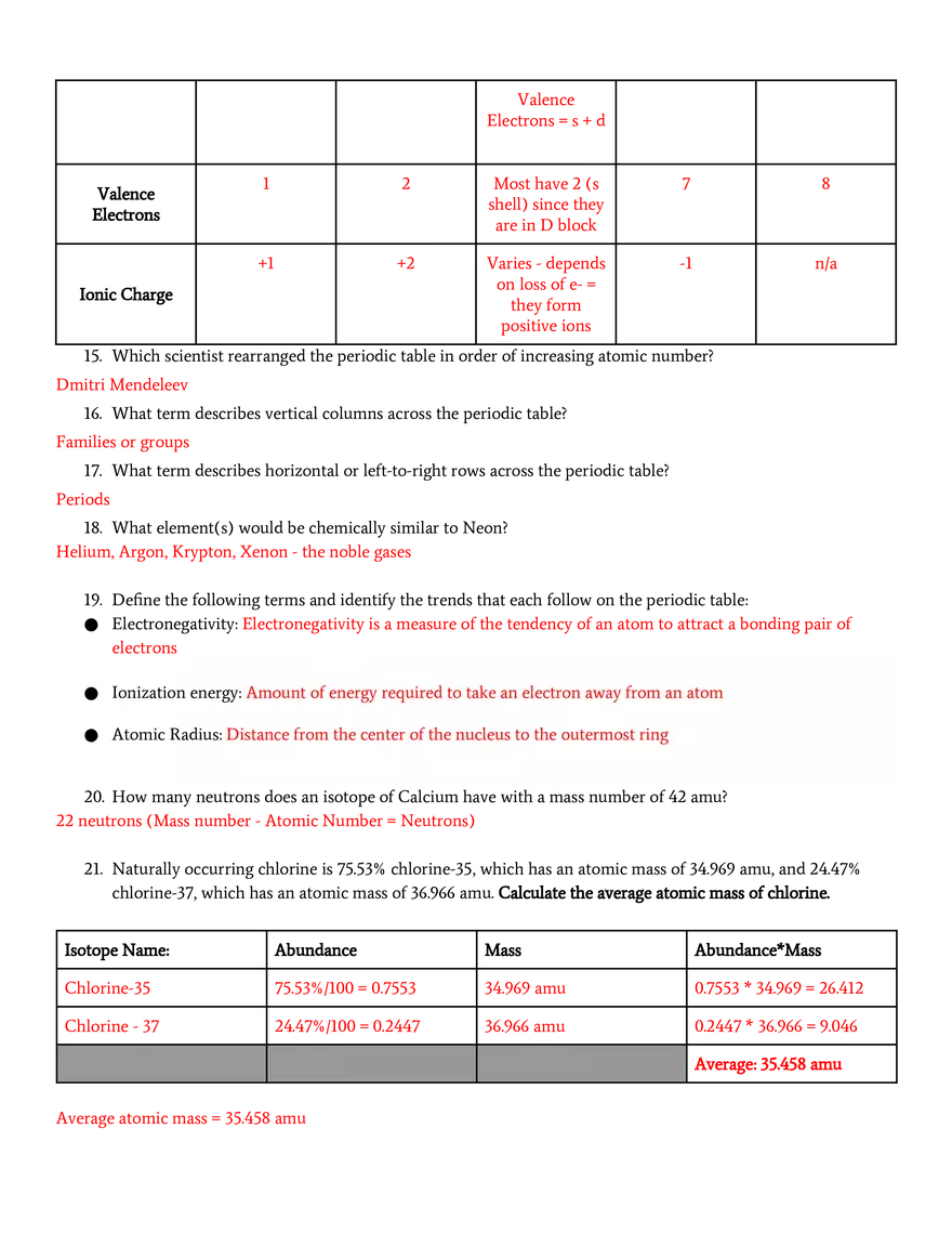 Fall Semester 2024 Exam Review - Page 6