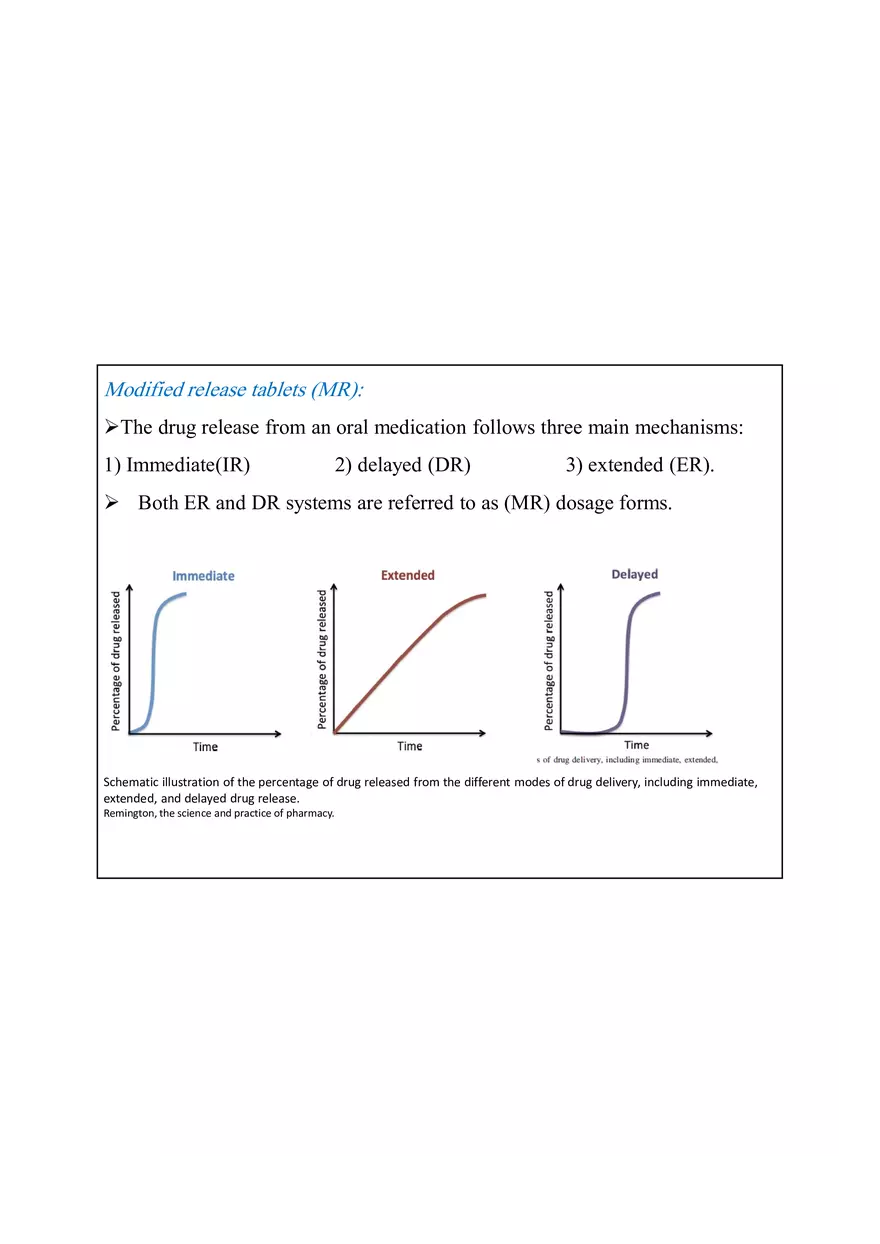 Tablet Preparation - Page 1