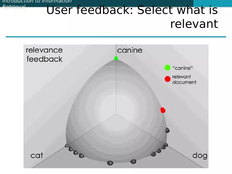 Introduction to Information Retrieval - Page 7